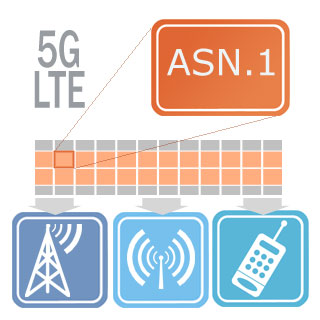 ASN.1 and LTE